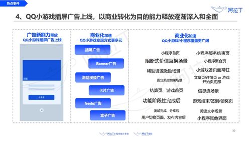 阿拉丁 2020年3月小程序互联网发展研究报告 